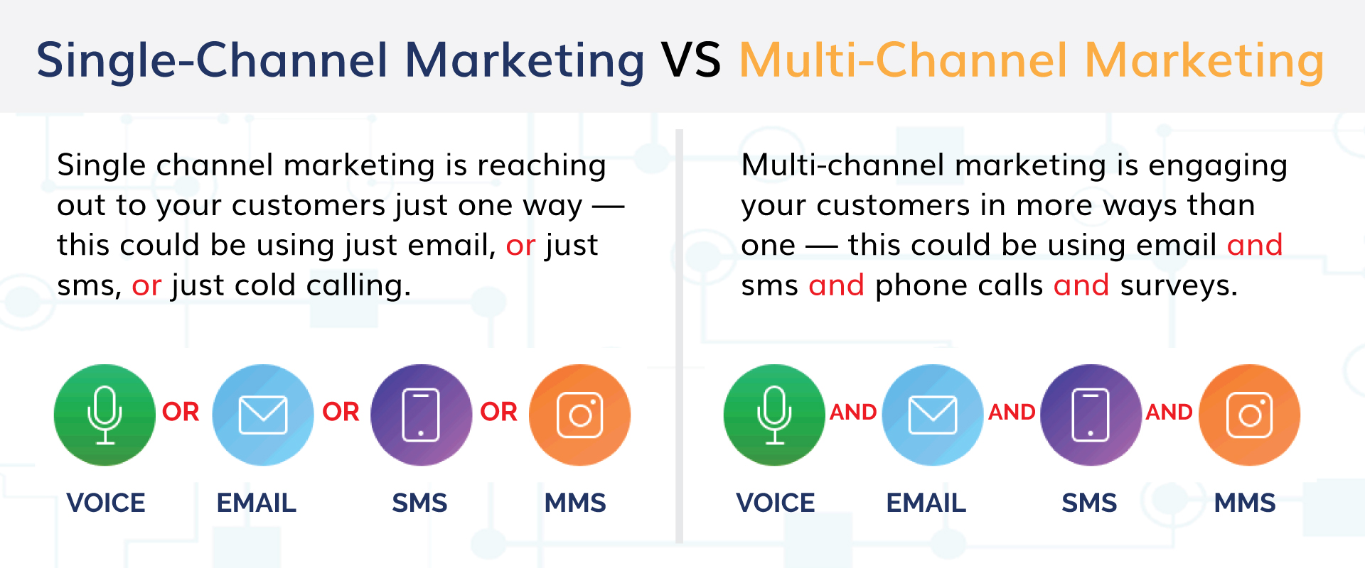 multi-channel-marketing-1 multi-channel-marketing-1